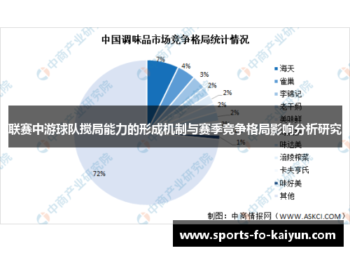 联赛中游球队搅局能力的形成机制与赛季竞争格局影响分析研究 联赛中游球队搅局能力的形成机制与赛季竞争格局影响分析研究