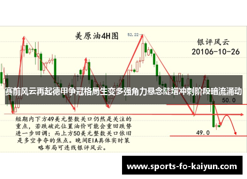 赛前风云再起德甲争冠格局生变多强角力悬念陡增冲刺阶段暗流涌动