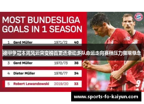 德甲争冠本周风云突变榜首更迭牵动多队命运走向赛程压力骤增悬念