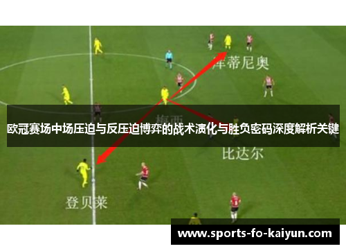 欧冠赛场中场压迫与反压迫博弈的战术演化与胜负密码深度解析关键