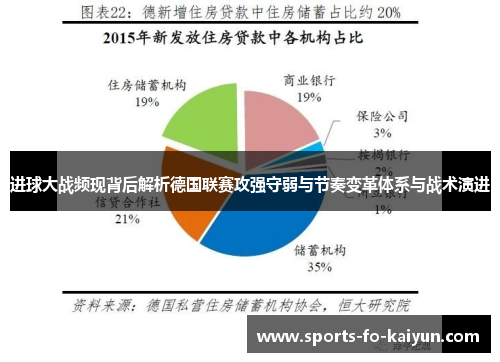 进球大战频现背后解析德国联赛攻强守弱与节奏变革体系与战术演进 进球大战频现背后解析德国联赛攻强守弱与节奏变革体系与战术演进