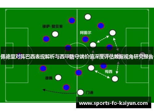 佩德里对阵巴西表现解析与西甲防守端价值深度评估数据视角研究报告