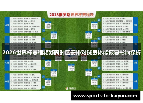 2026世界杯赛程频繁跨时区安排对球员体能恢复影响探析