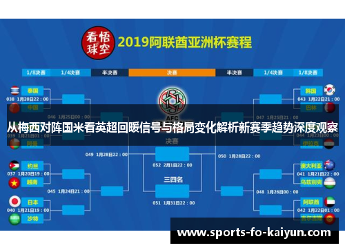 从梅西对阵国米看英超回暖信号与格局变化解析新赛季趋势深度观察 从梅西对阵国米看英超回暖信号与格局变化解析新赛季趋势深度观察