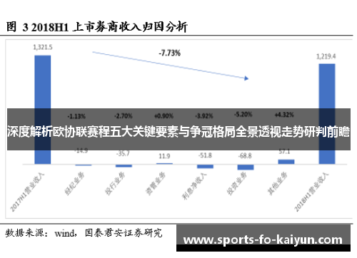 深度解析欧协联赛程五大关键要素与争冠格局全景透视走势研判前瞻